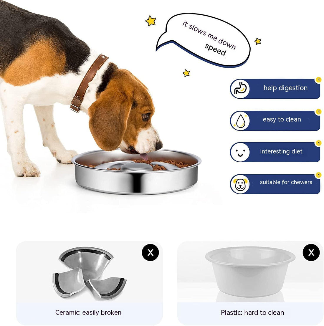 Pet Slow Feeding Bowl