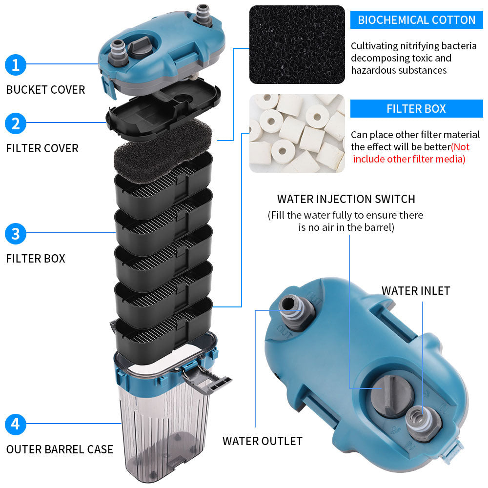 External Fish Tank Filter